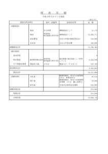 財産目録のサムネイル